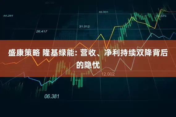 盛康策略 隆基绿能: 营收、净利持续双降背后的隐忧